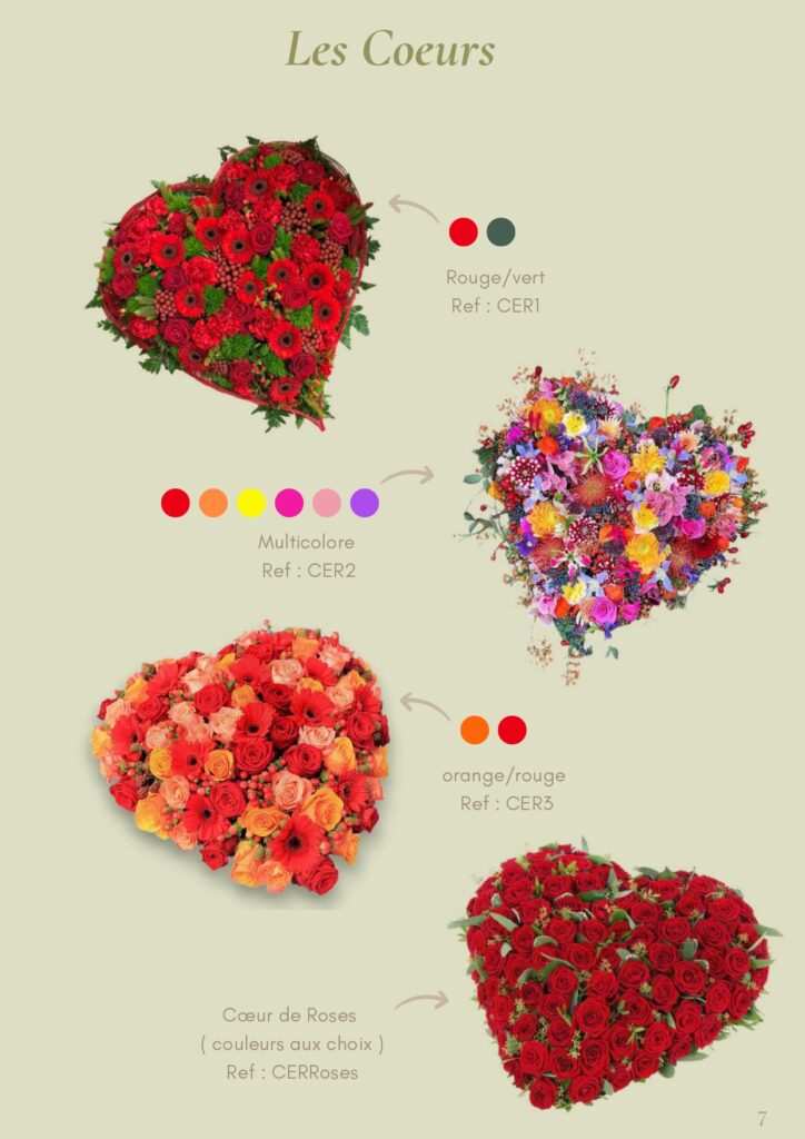 Coeur